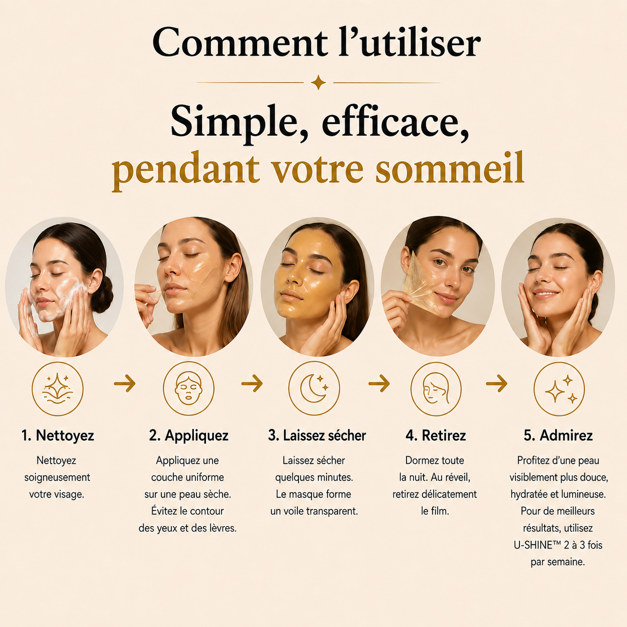 Masque Facial Exfoliant de Nuit